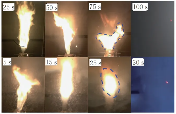 氣凝膠滅火劑抑制鋰離子儲能電池熱失控特性研究